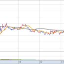 (주)지투소프트 이미지