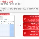 쇼핑박스