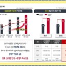아이파크2 작은도서관 이미지