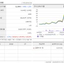 태성기업 이미지
