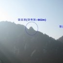 천시원
