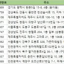에스에이치종합관리 주식회사 네이버블로그