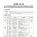 마장두레마을협동조합 이미지