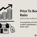 Price-to-Book (PB) Ratio: Meaning, Formula, and Example 이미지