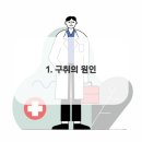 연세센텀치과교정과치과의원 이미지