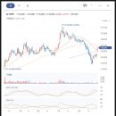 의료법인 태영의료재단 네이버블로그