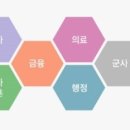 법무법인율하