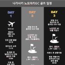 알바트로스 여행사