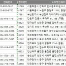 명덕건강안마원 이미지