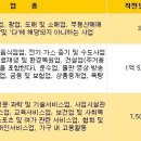 신세무회계 이미지