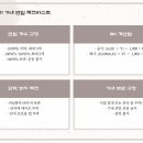 한방 밧데리 이미지