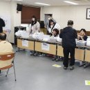 강화읍주민자치센터 이미지