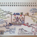 이루다팜 이미지