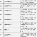 하이골드오션2호선박투자회사