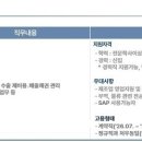 국도화인켐(주) Daum카페