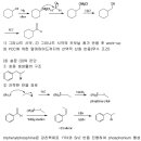 아민금속