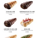 현대백화점(더현대서울) 이미지