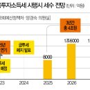 디스카운트 이미지