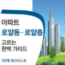 상현근린공원_R | 아파트 로얄동·로얄층 고르는 완벽 가이드! 7단계 체크리스트