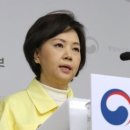 내일부터 약국·우체국 등에 마스크 매일 350만 장 공급 이미지