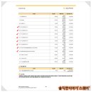 cafe후유카페 이미지