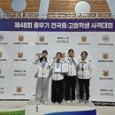 강원체육고등학교