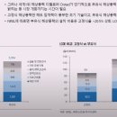 가야해상풍력 이미지