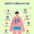 거면경로당 이미지