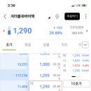 지더블유바이텍(주) 이미지