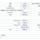 디앤디엔지 이미지