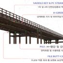 더원건설㈜ 이미지