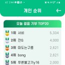 스타워크