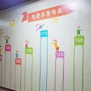 장촌초등학교 이미지