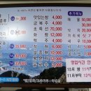 후포회수산 이미지