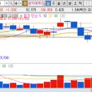 주식회사 원익아이피에스 - 평택시 | 주식회사 원익아이피에스