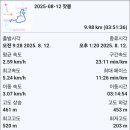 어라연 이미지