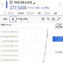 조정대로 이미지