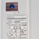 중랑철물