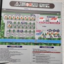 고 짐(GO GYM) | 가자go캠핑 :: 동계캠핑 풀타프존 3번 후기(영하12도 클캠)