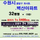 화서동 벽산아파트경매＞수원 팔달구 벽산32평형아파트 2차매각(712.28807) 이미지