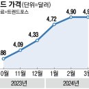 KX하이텍 (052900) 이미지