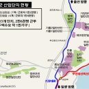 일광프라자 이미지