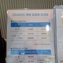 상남한마음병원 이미지