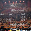 올림픽홀 이미지