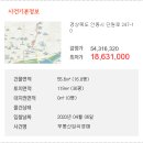 단원로 이미지