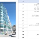 지엘메디칼 이미지