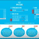 여수아줌마 이미지