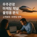 크리에이티브토크 시즌2 <디지털미디어와 크리에이터> | 우주관광 마케팅 채널 플랫폼 분석 – 고객획득 브랜딩 전략