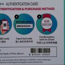 Authenticate Albums 이미지