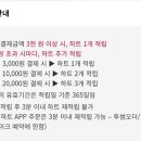 투썸플레이스옥수역점